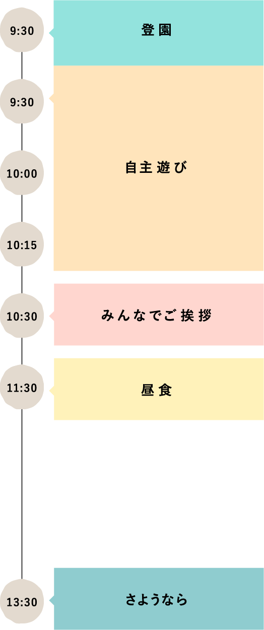 こひつじ組 一日の流れ